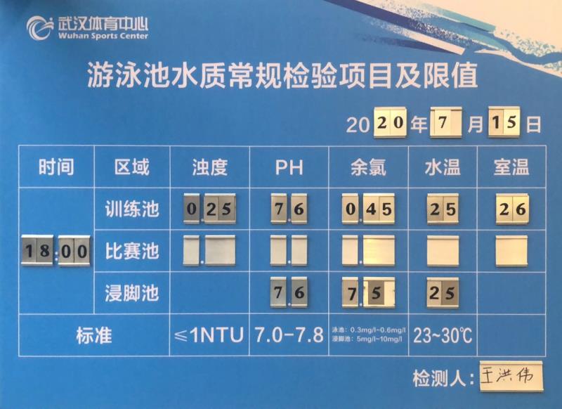 迎波踏浪再击水 九游体育游泳馆时隔681天重启(图8) 迎波踏浪再击水 九游体育游泳馆时隔681天重启(图8)